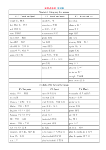 牛津英语四年级下册英语知识点