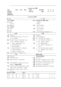 Brunnstrom分期.肌张力评定