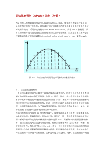 正弦脉宽调制(SPWM)控制