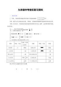 九年级中考音乐复习资料