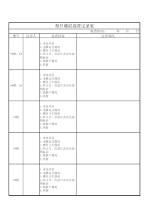 每日楼层巡查记录表