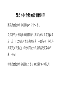 盘点不同食物所需消化时间