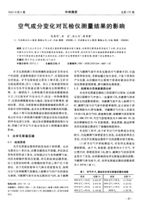空气成分变化对瓦检仪测量结果的影响