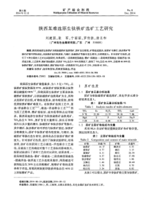 陕西某难选原生钛铁矿选矿工艺研究