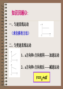 第三、四节匀变速直线运动位移与时间、速度的关系1 ppt