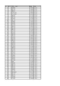 全国各地邮编区号大全最新