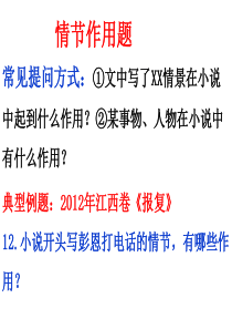 小说情节和标题的作用