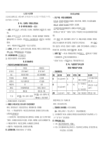 部编版七上全册知识点