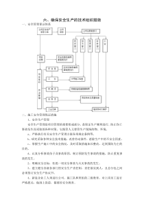 六、确保安全生产的技术组织措施