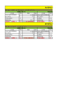比摩阻-管径-流量计算公式