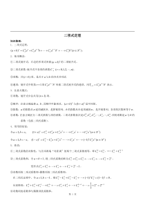 初三自主招生拓展内容教学案3二项式定理拓展