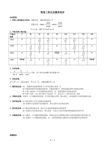 初三自主招生教学案28锐角三角比及圆的初步