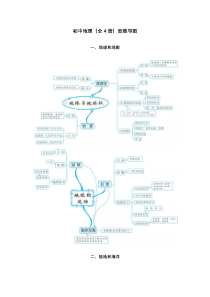 初中地理全4册思维导图