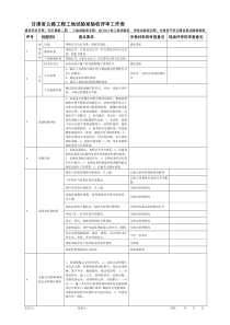 甘肃省公路工程工地试验室验收评审工作表