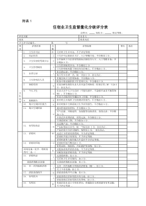 公共场所量化评分表全