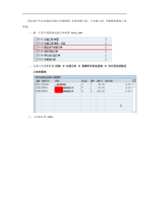关于固定资产预算的控制