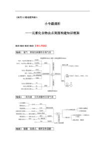 2020届高三化学二轮复习小专题透析元素化合物由点到面构建知识框架核心突破提升训练答案解析