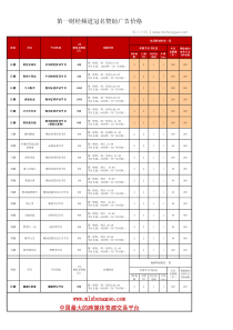 第一财经频道冠名赞助广告收费标准