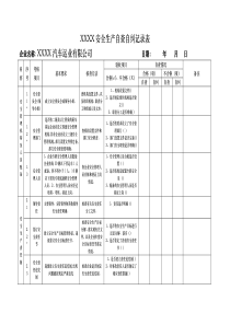 道路运输企业安全生产自查自纠记录表