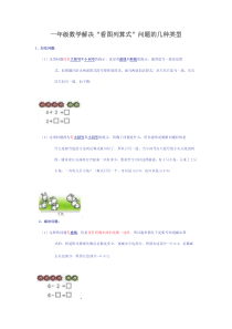 一年级数学解决“看图列算式”问题的几种类型