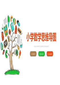 小学数学小升初知识点(考点)思维导图