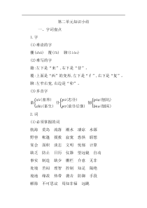 部编版语文六年级下册第二单元知识小结