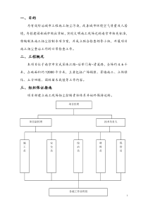 施工扬尘控制专项方案(南京)