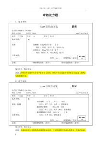 药师技能大赛处方审核题