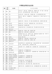 中等职业学校专业目录