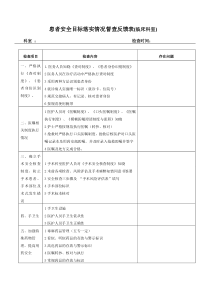 患者安全目标督查反馈表-(1)
