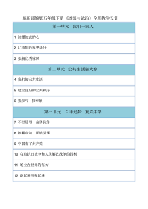 2020部编版道德与法治五年级下册全册精品教案教学设计