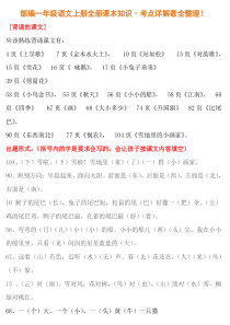 部编人教版一年级语文上册全册课本知识考点详解最全整理