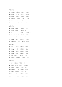 部编版一年级下册语文生字组词汇总