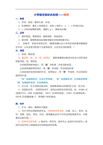 人教版六年级语文下册知识要点