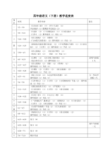部编版小学语文四年级下册教案(最新全)
