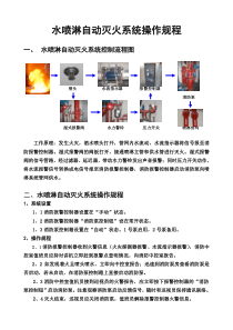 水喷淋自动灭火系统操作规程