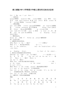 新人教版PEP小学英语六年级上册各单元知识点总结