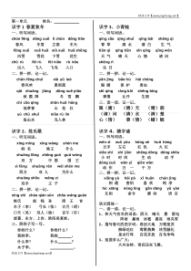 部编人教版小学语文一年级下册第一至八单元词语整理与考点归纳
