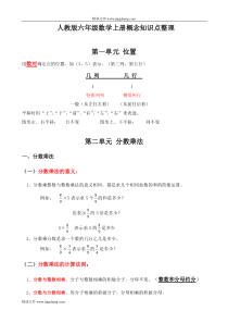 人教版六年级数学上册概念知识点总结