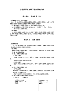人教版五年级数学下册知识点归纳