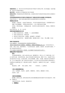 表面活性剂的分类