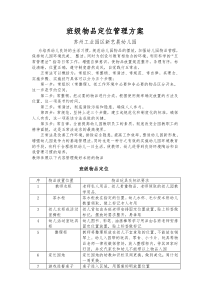 班级物品定位管理五常法