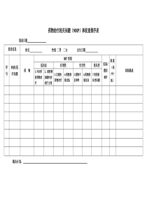 药物治疗相关问题(MRP)和权重排序