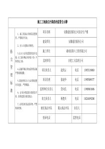 施工工地扬尘污染防治监管公示牌