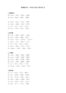 统编版语文一年级下册生字组词汇总