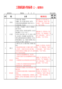 维修考核标准