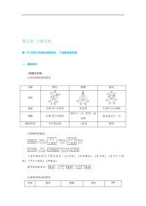 2020年高考理科数学一轮复习考点与题型全归纳第8章立体几何