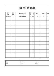制造BOM使用管理规定