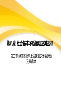 马克思主义哲学课件：经济基础与上层建筑的矛盾运动及其规律