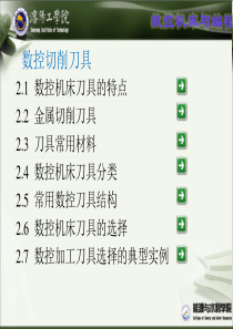 数控切削刀具培训课件ppt